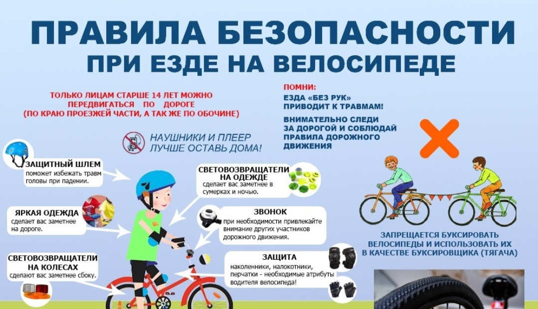 БДД на велосипеде.jpg